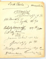 1908-1913 Ipoly-Pinc látogató/emlékkönyvecske, évszámok szerinti névbejegyzésekkel. Egészbőr-kötésben, sérült, rossz állapotú borítóval./1908-1913 Pinc (Ipoly-Pinc) visitors book/ memorial book, with name notices by years.