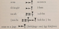 Somogyi Ede: Szumirok és magyarok. Budapest, 1903, Rákosi Jenő Budapesti Hírlap Újságvállalata, 2+270+1. Korabeli félvászon kötésben
