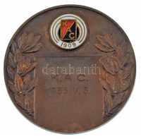 1935. KAC (Kispesti Atlétikai Club)